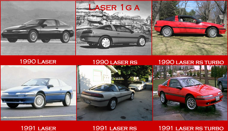 laser chart